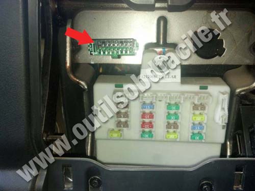 Dongfeng S30 - Fuse compartment