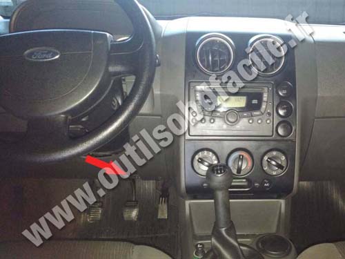 Ford Ecosport - Dashboard