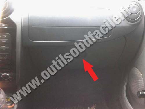 Renault Sandero - Glove box