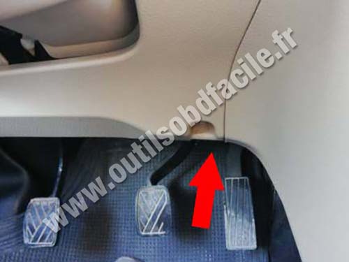 Suzuki Ertiga - Pedals