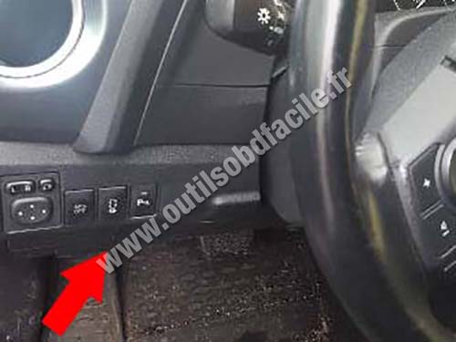 Toyota Auris - Pedals