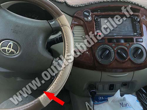 Toyota Innova - Dashboard