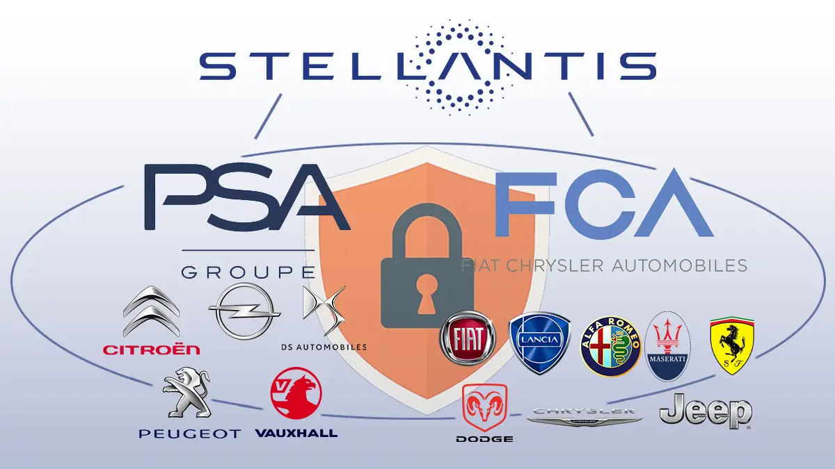 Was ist das Security Gateway?