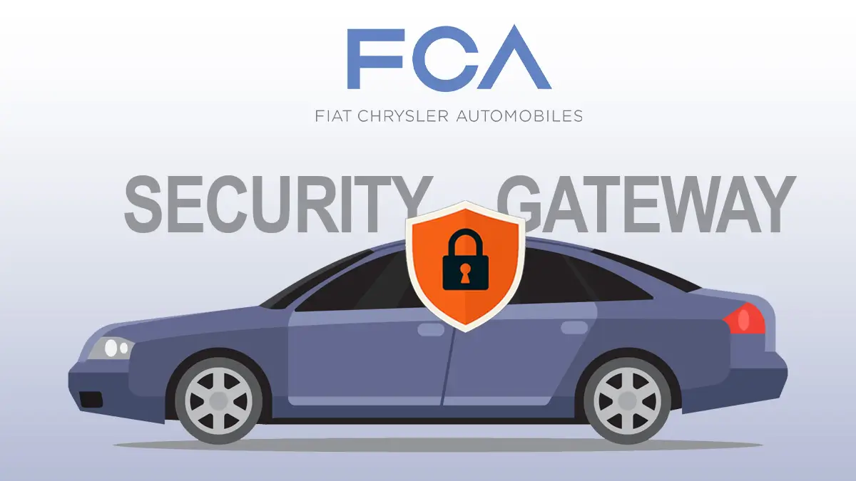 Was ist das Security Gateway?