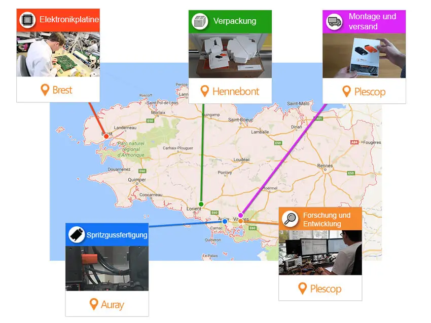 Ein Produkt – 100 % Bretagne