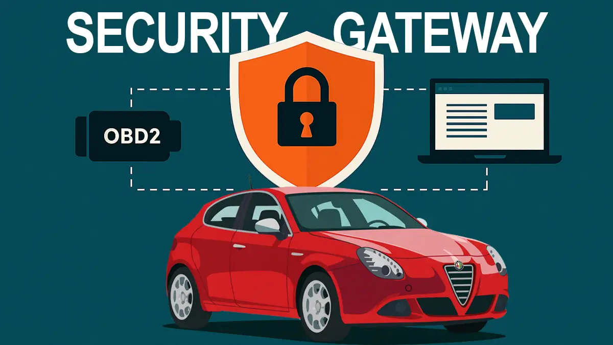 Security Gateway Alfa Romeo
