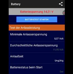 Ergebnisse des Starttests