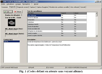 P0110 fault diagnosis