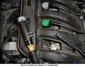 replace ignition plug renault kangoo 1.6 95hp