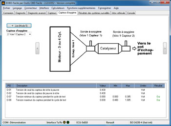 catalyst converter renault twingo